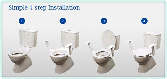 toilet arms installation